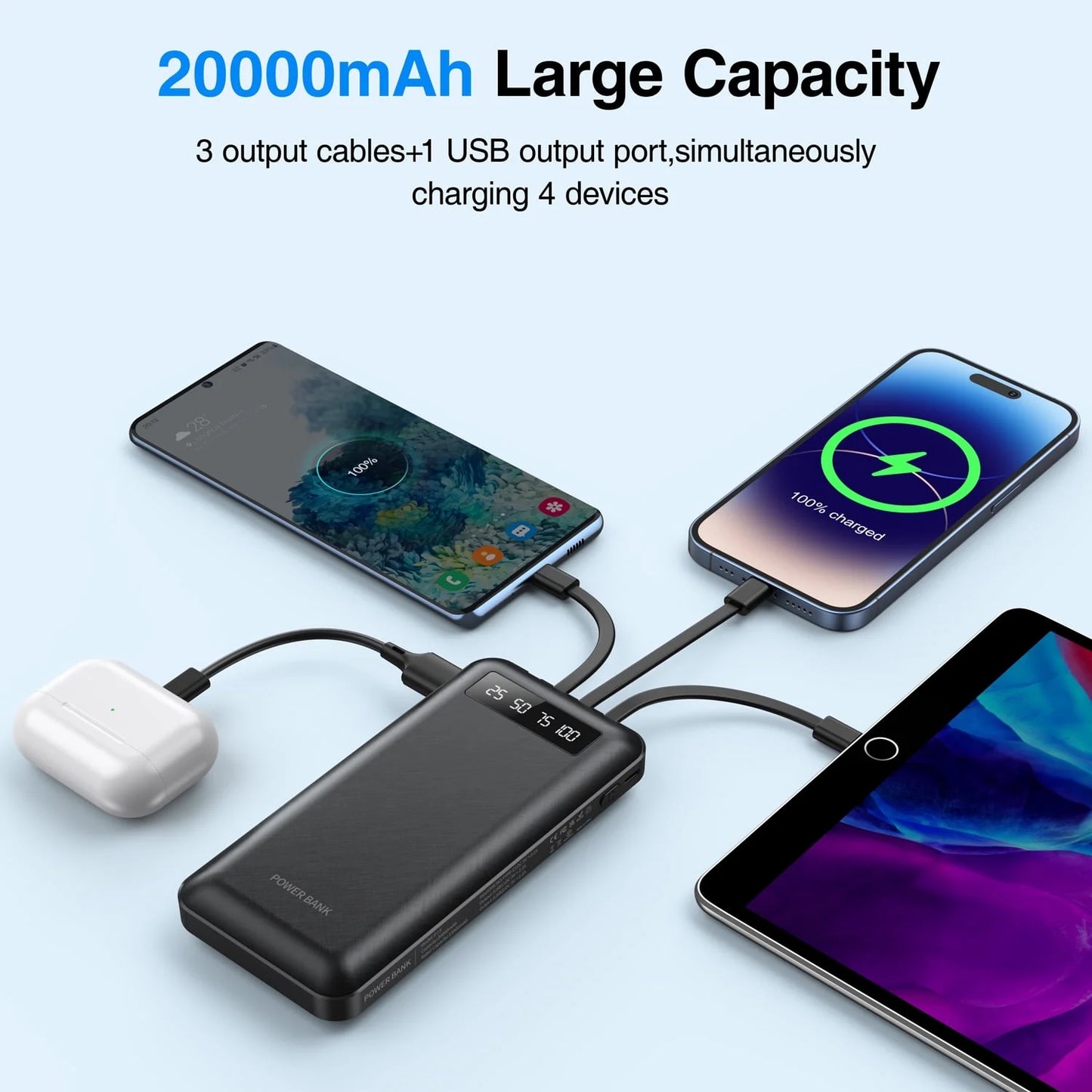 20000Mah Power Bank Portable Charger with Cables, USB Battery Pack Compatible for Iphone & Android Cell Phone