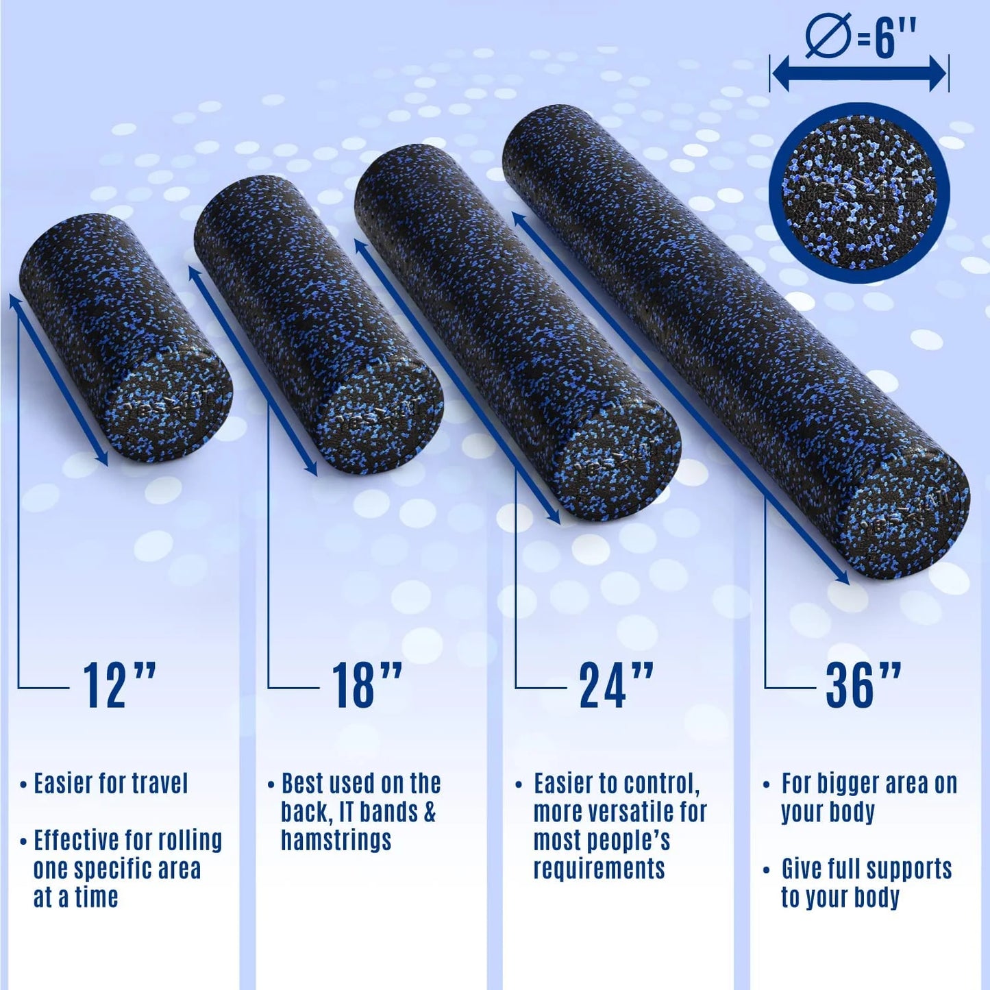 36Inch Exercise Foam Roller EPP Blue Speckled